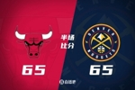 半场战报：威少12+5 科比-怀特24分 掘金65-65战平公牛