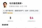 马尔基尼奥斯本场数据：2关键传球5解围2抢断，评分8.0全场最高