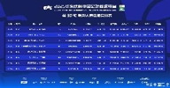 官方：韩国裁判金希坤执法英博vs海港，日本裁判高崎航地主哨申花